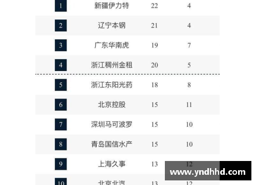 央视NBA赛事直播安排及最新节目时间表