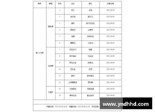 世预赛热潮：泰国3_1新加坡，中国压哨晋级18强赛，伊万需改变