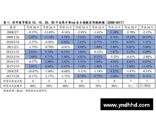 狗万官网0-2翻盘有多难？历史概率仅6%，过去10年仅此6次！ - 副本 (2)