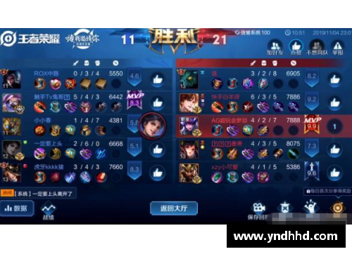 狗万官网2019世青赛：国羽的荣耀与辉煌 - 副本 (2)