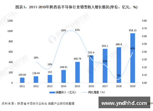 狗万官网全球体育产业的崛起与趋势分析