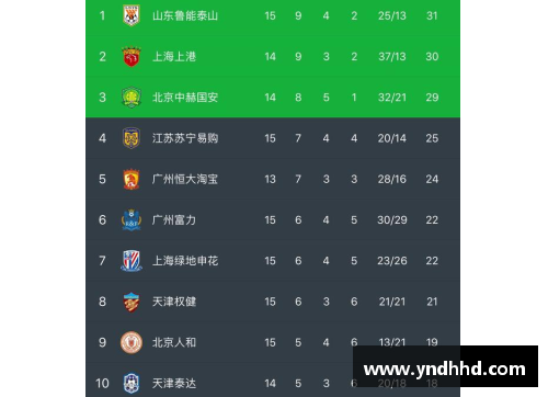 狗万官网卡利亚里连续不胜，降入积分榜低迷 - 副本