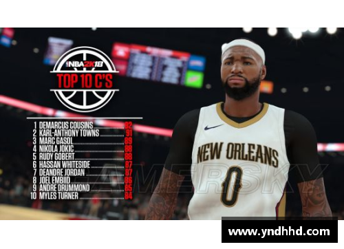 狗万官网NBA2018-19赛季所有30个首发中锋排名解析