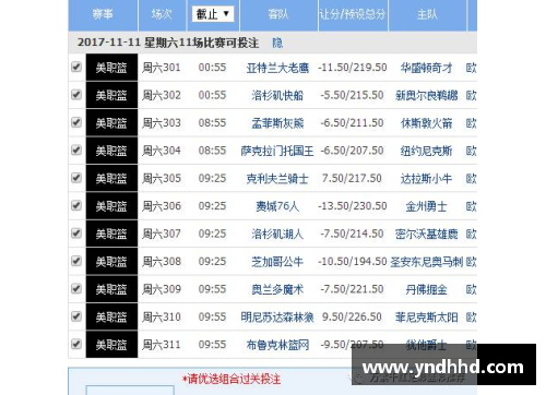 狗万官网新浪NBA篮彩：独家分析与实时赔率，助你赢取精彩赛事的大奖
